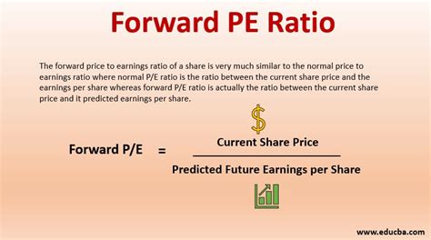 Hermes International PE Ratio (Forward) Insights .